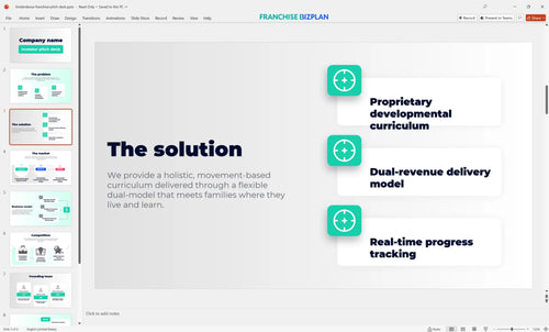 03 kinderdance franchise pitch deck
