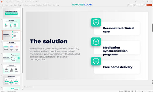 03 medicap pharmacy franchise pitch deck