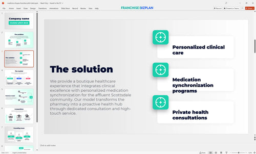 03 medicine shoppe franchise pitch deck