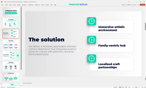 03 mellow mushroom franchise pitch deck