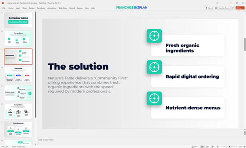 03 natures table cafe franchise pitch deck
