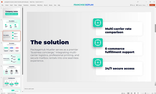 03 packagehub business centers franchise pitch deck