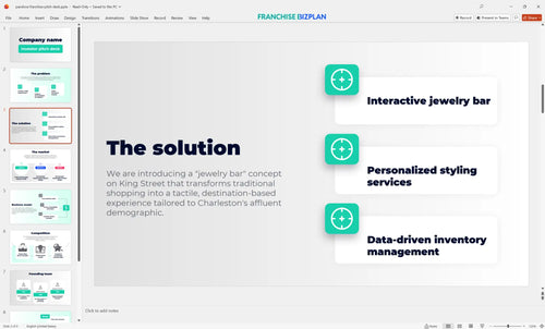 03 pandora franchise pitch deck