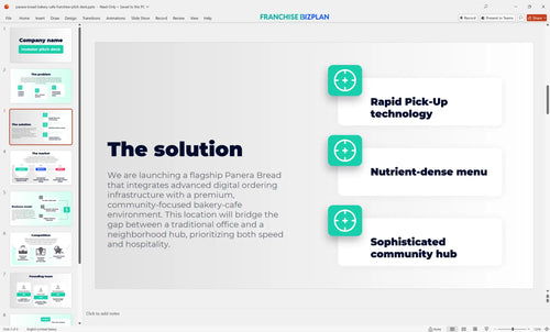 03 panera bread bakery cafe franchise pitch deck