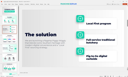 03 piggly wiggly franchise pitch deck