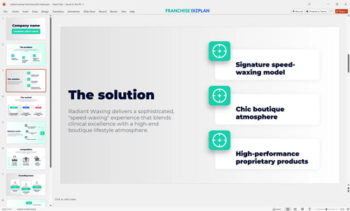 03 radiant waxing franchise pitch deck