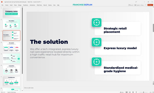 03 regal nails salon and spa franchise pitch deck