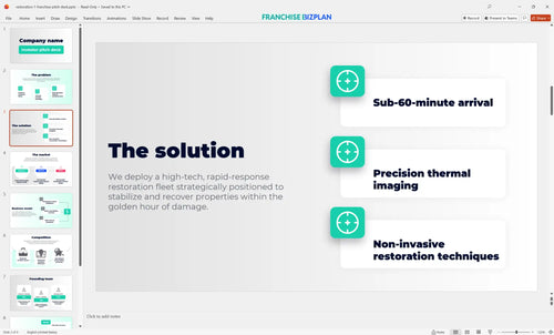 03 restoration 1 franchise pitch deck