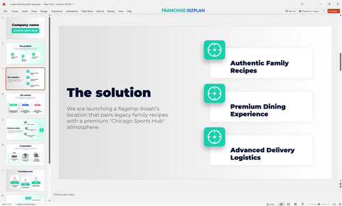 03 rosatis franchise pitch deck