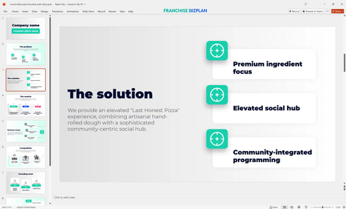 03 round table pizza franchise pitch deck