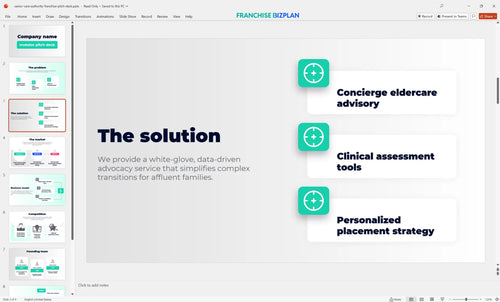 03 senior care authority franchise pitch deck