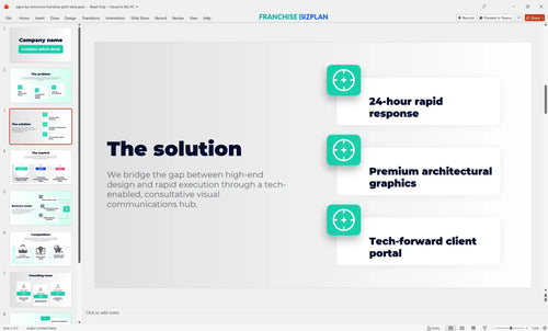 03 signs by tomorrow franchise pitch deck