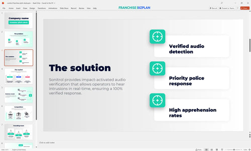 03 sonitrol franchise pitch deck