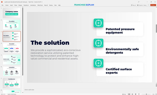 03 sparkle wash international franchise pitch deck