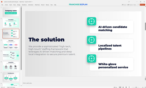 03 spherion franchise pitch deck