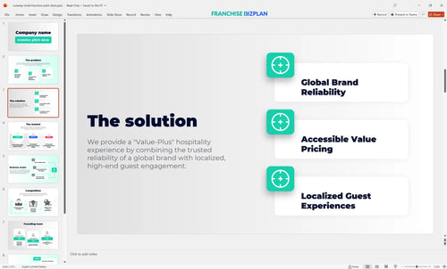 03 surestay hotel franchise pitch deck