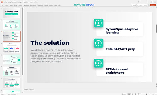 03 sylvan learning franchise pitch deck