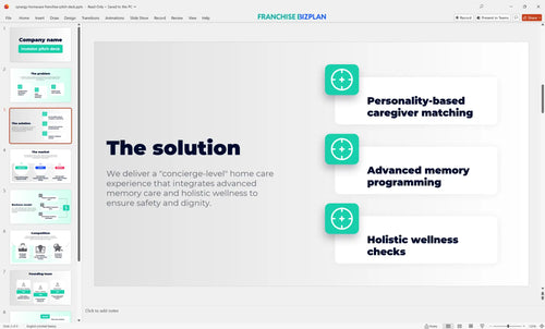 03 synergy homecare franchise pitch deck