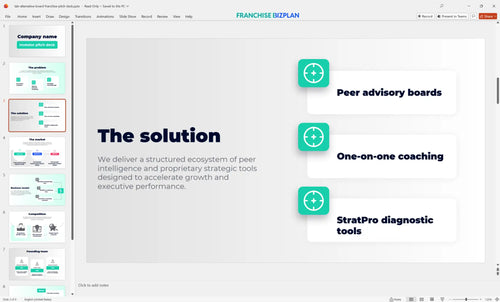 03 tab alternative board franchise pitch deck