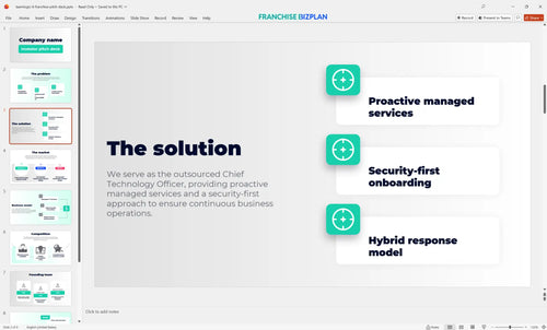 03 teamlogic it franchise pitch deck