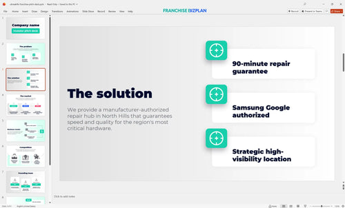 03 ubreakifix franchise pitch deck