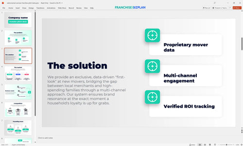 03 welcomemat services franchise pitch deck
