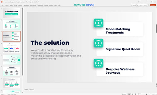 03 woodhouse day spa franchise pitch deck