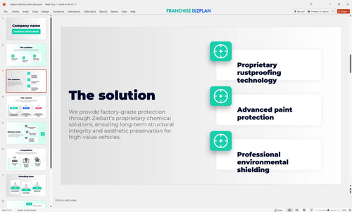 03 ziebart franchise pitch deck