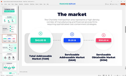 04 expense reduction analysts franchise pitch deck