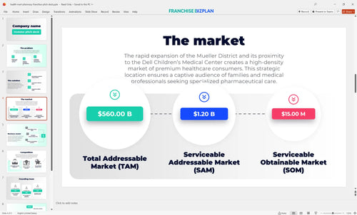 04 health mart pharmacy franchise pitch deck