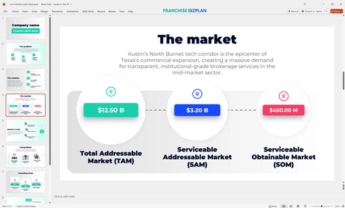 04 svn franchise pitch deck