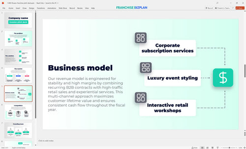 05 1 800 flowers franchise pitch deck