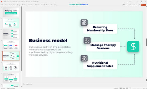 05 100 percent chiropractic franchise pitch deck