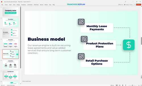 05 aarons franchise pitch deck