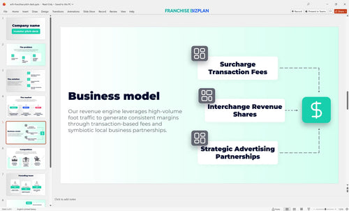 05 acfn franchise pitch deck