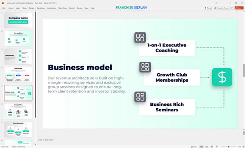 05 actioncoach franchise pitch deck