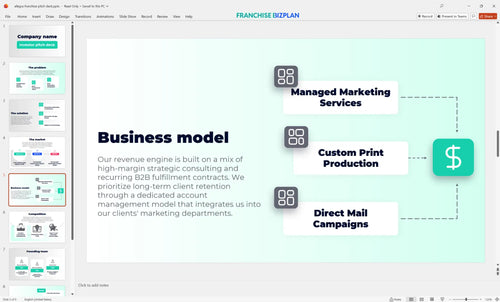 05 allegra franchise pitch deck