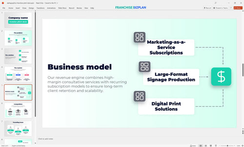 05 alphagraphics franchise pitch deck