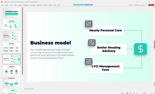 05 amada senior care franchise pitch deck