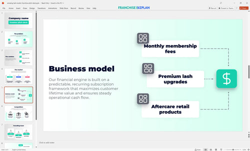05 amazing lash studio franchise pitch deck