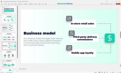 05 american deli franchise pitch deck
