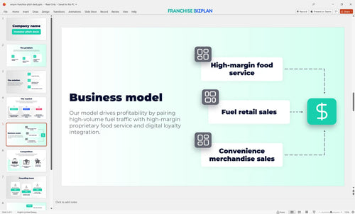 05 ampm franchise pitch deck