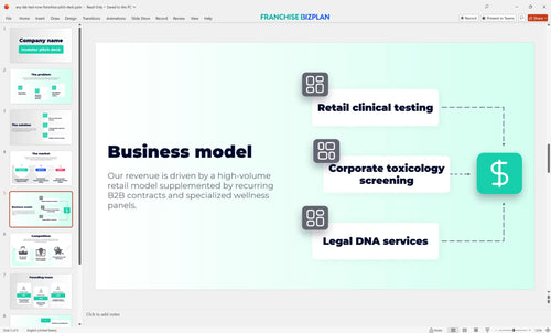 05 any lab test now franchise pitch deck