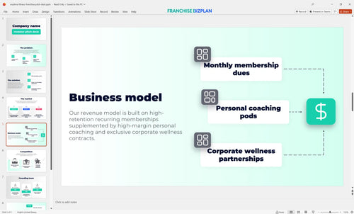 05 anytime fitness franchise pitch deck