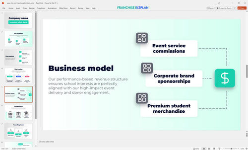 05 apex fun run franchise pitch deck