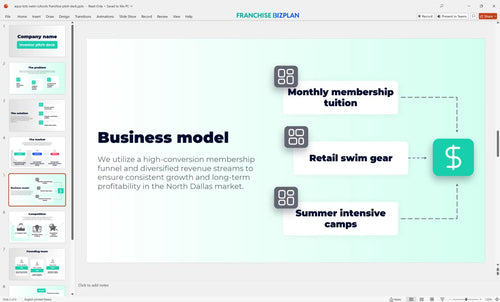 05 aqua tots swim schools franchise pitch deck