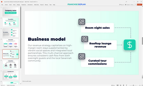 05 ascend hotel collection franchise pitch deck