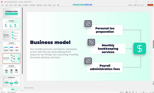 05 atax franchise pitch deck