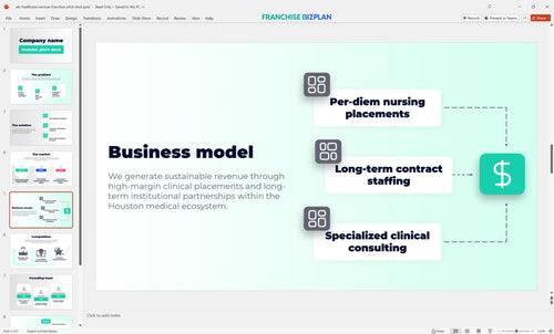 05 atc healthcare services franchise pitch deck