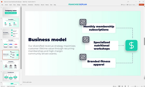 05 baby boot camp franchise pitch deck
